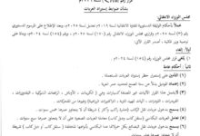 مجلس الوزراء السوداني يصدر قراراً جديداً لتنظيم استيراد السيارات