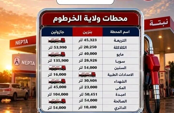 موقف كميات الوقود في محطات نبته للبترول بالخرطوم